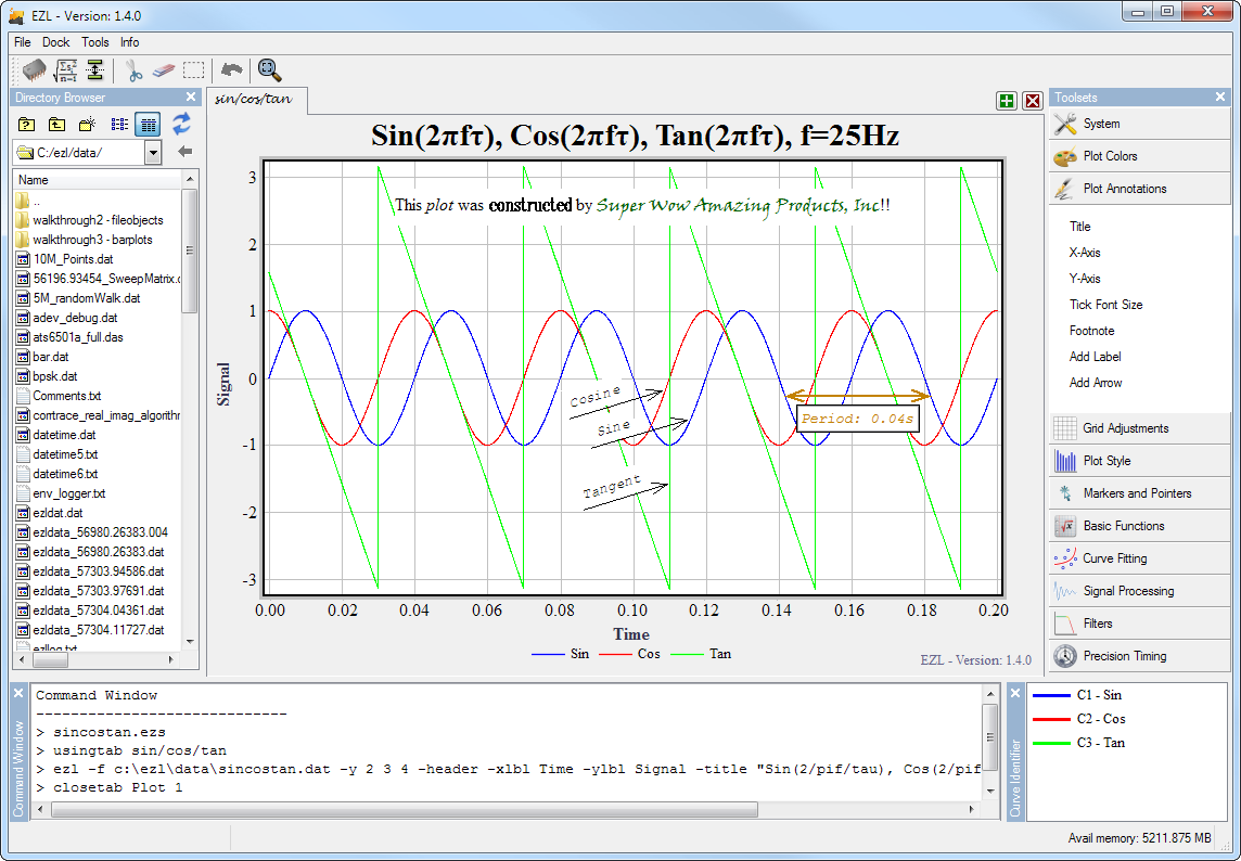 EZL annotations example plot