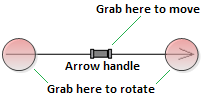 EZL's custom arrows