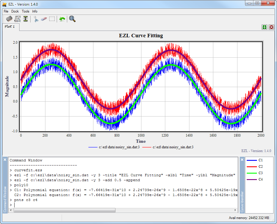 EZL Demo - Curve Fitting