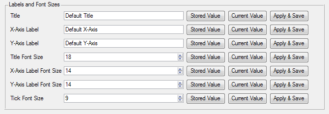 defaults-labels