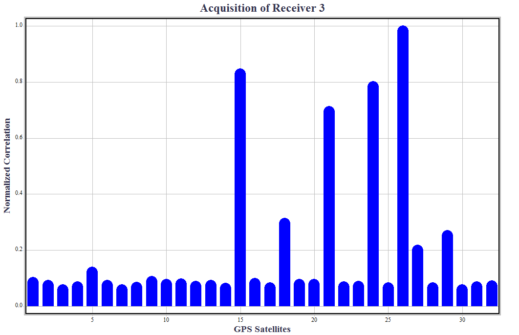 EZScript example plot