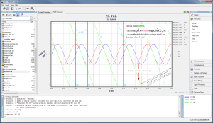 Data plotting and plot markups