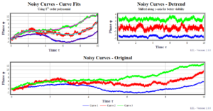 Curve Fitting Software